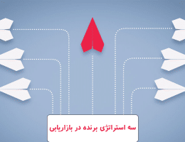 استراتژی تعریف ، سطوح ، فرآیند و انواع استراتژی در مدیریت استراتژیک سه استراتژی برنده در بازاریابی برند؛ مسیر سریع رشد و محبوبیت